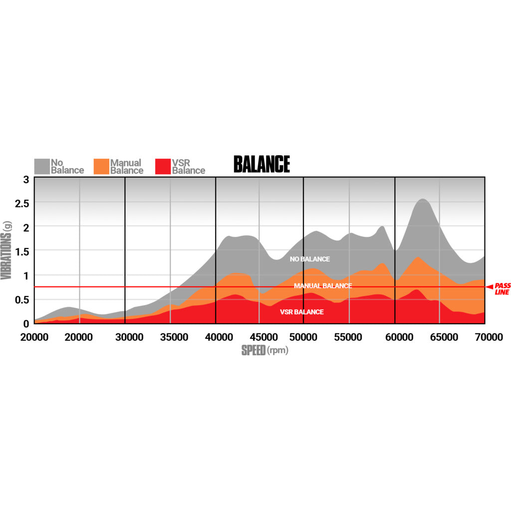Bd Diesel 1045778 Turbocharger - image 2