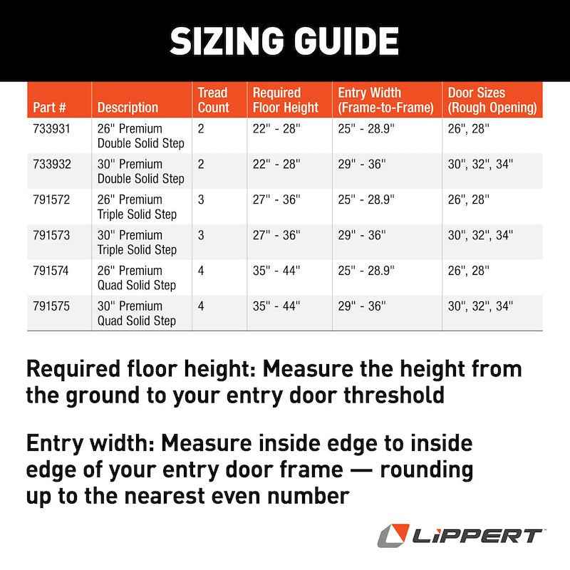 RV Entry Step – SolidStep 3.0 Manual Fold-Up RV Steps | Lippert 733932