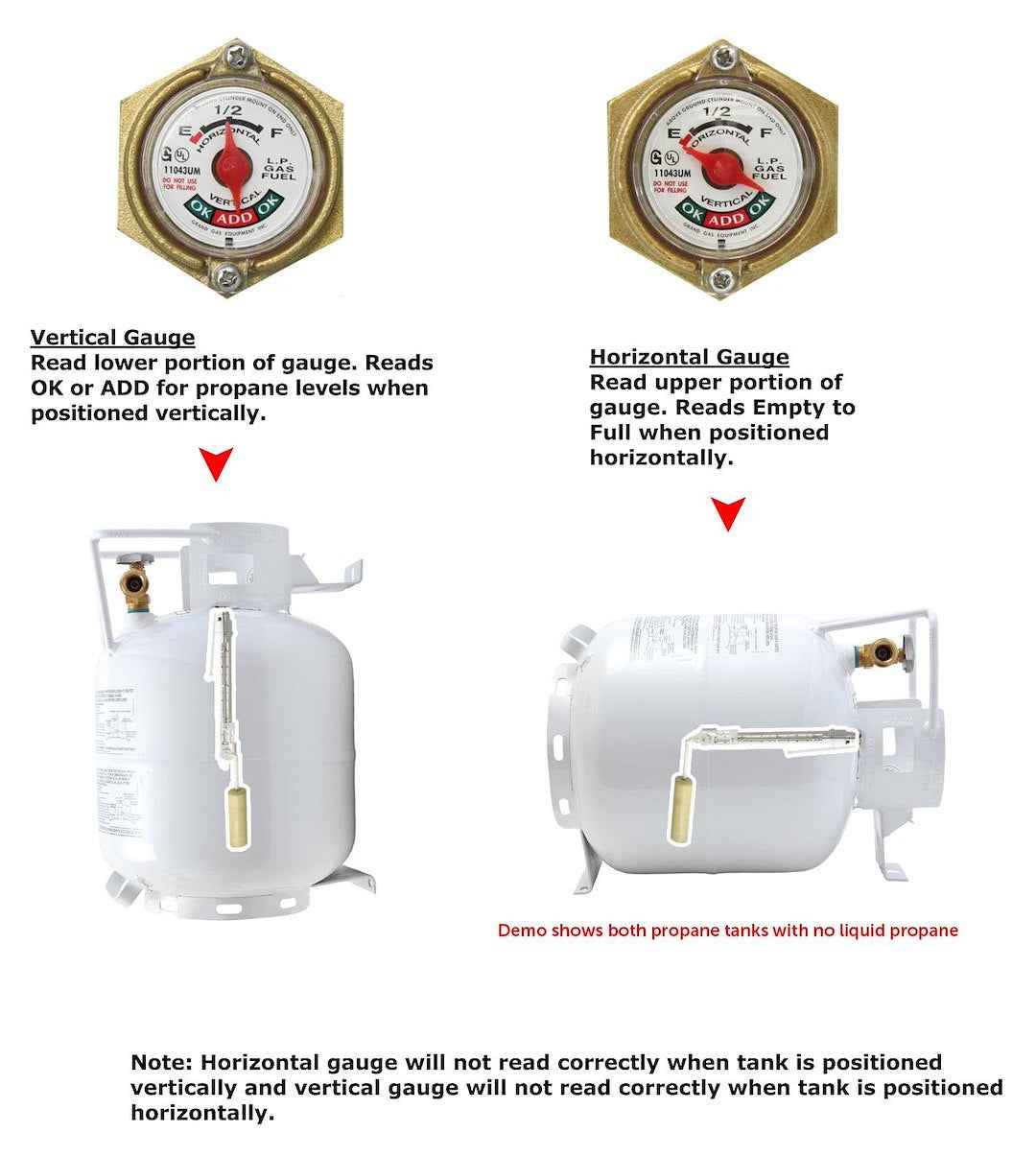 Flame King YSN201HZL Propane Tank - 20 lb