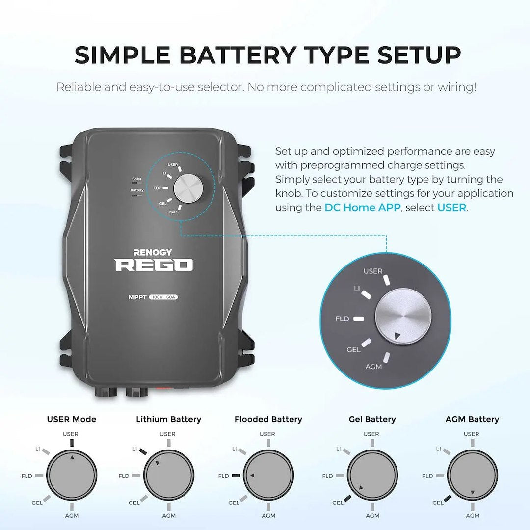 Renogy Rcc60rego-G2-Us Battery Charger Controller - image 8