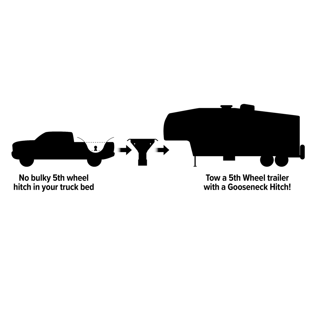 Eaz Lift 48501 Fifth Wheel Trailer Hitch Conversion Kit - image 16