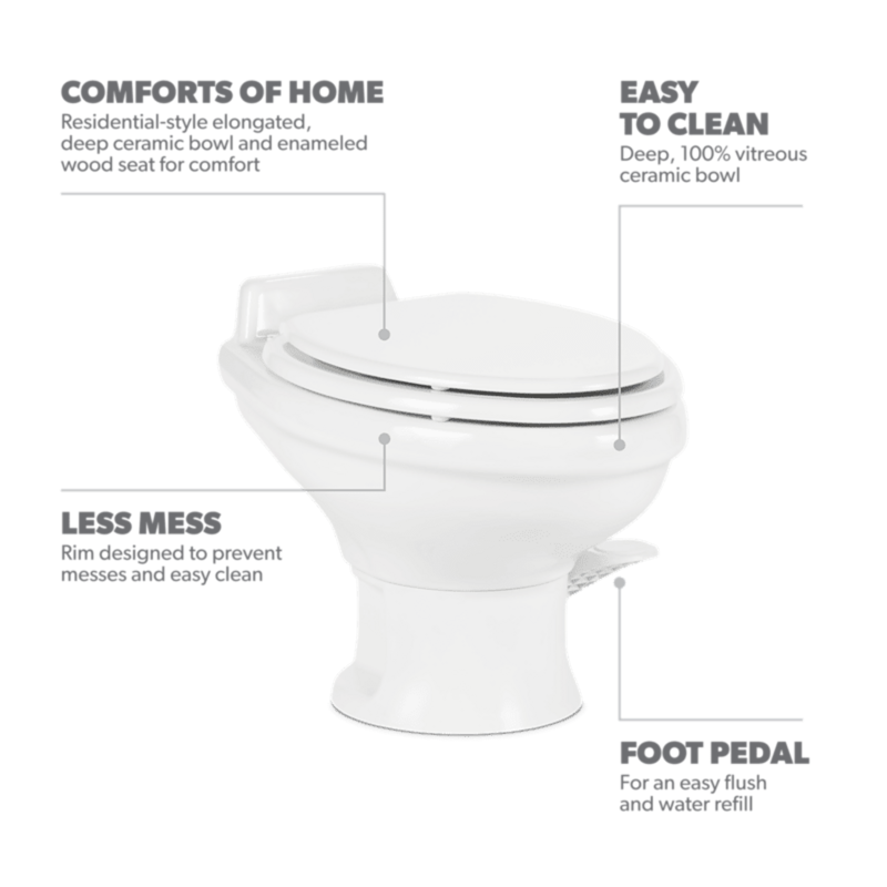RV Toilet Dometic 302321681 – 321 Series – Permanent Ceramic Toilet – White