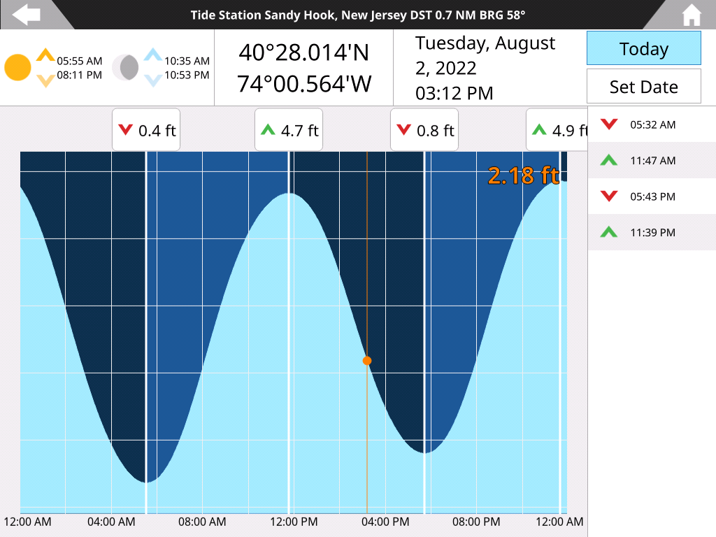 Si-Tex Navpro12fu Chart Plotter and Fishfinder