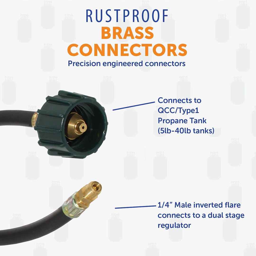 Flame King E18INPT Propane Hose - 18 in