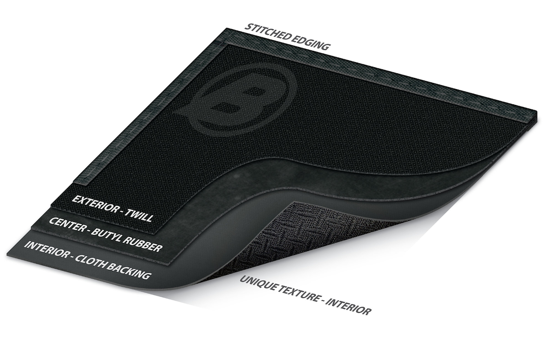 Bestop Replace-A-Top Soft Top Black 79841-17 - image 2