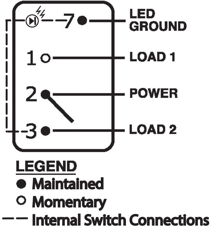 Blue Sea 8233-Bss Multi Purpose Switch - image 5