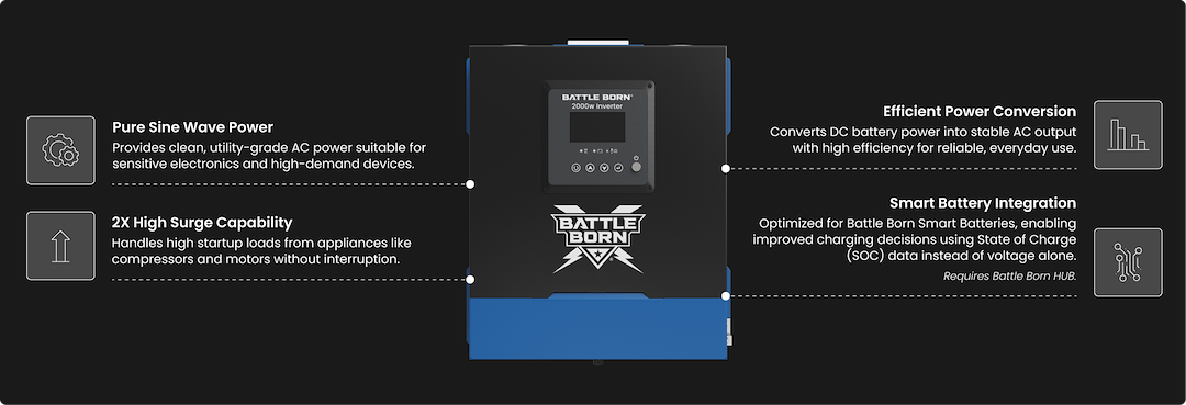 Battle Born Batteries Bbi2000 Power Inverter - image 11