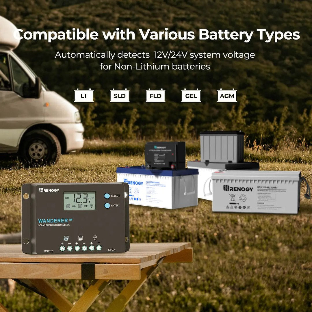 Renogy Rng-Ctrl-Wnd10-G1-Us Battery Charger Controller - image 1