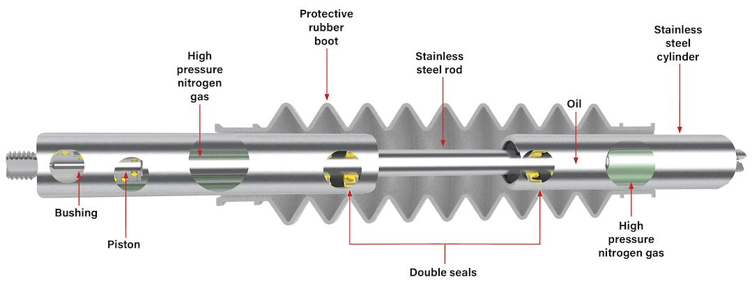 Roadmaster 481300a Steering Stabilizer - image 2