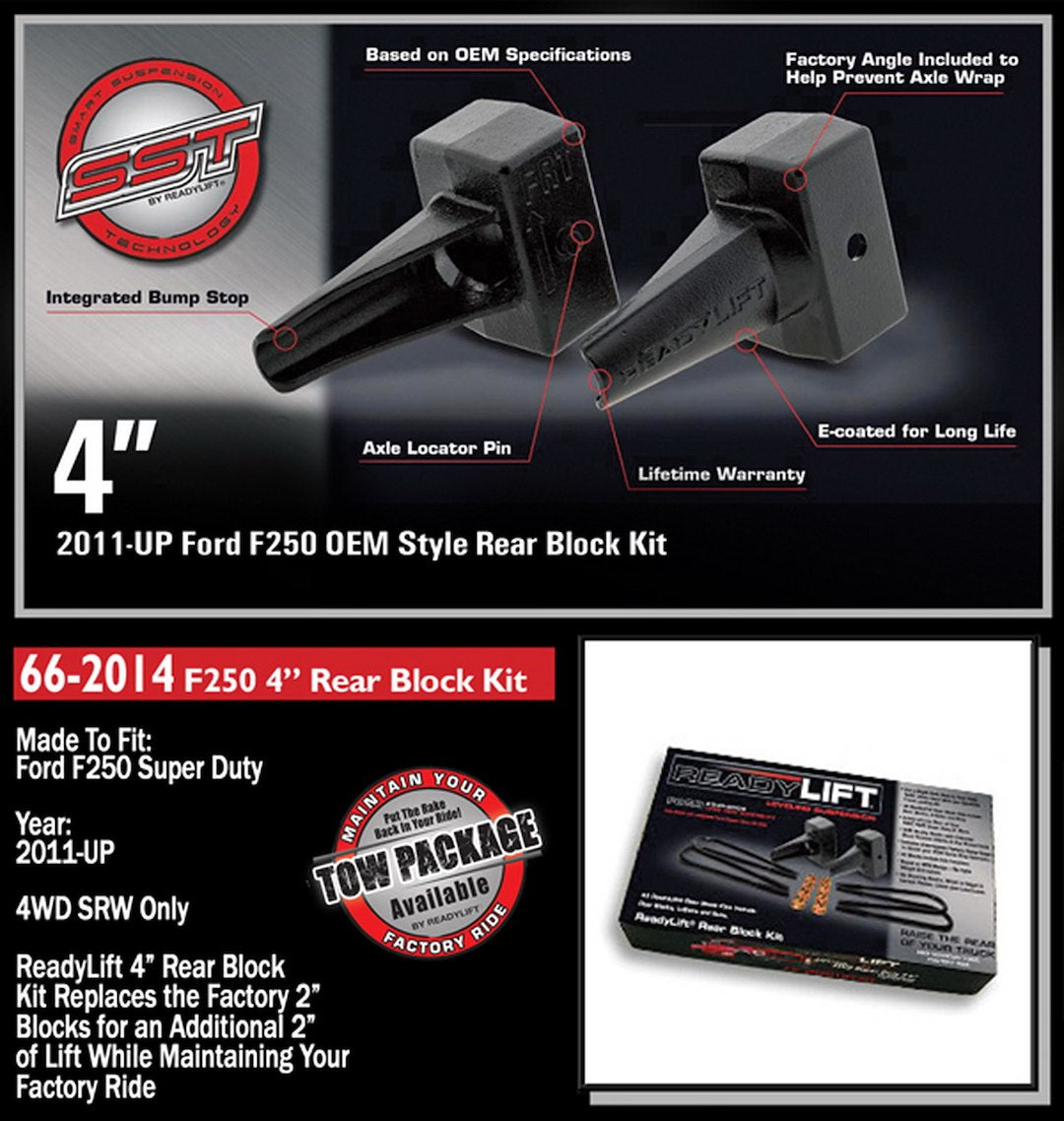 ReadyLift 66-2014 Leaf Spring Block Kit for F-250 Only