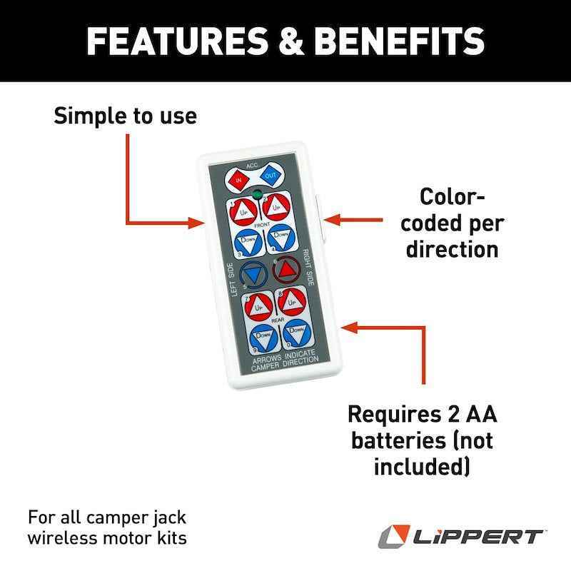 Happijac Camper Jack Remote Control Unit – Wireless 25 Amp - 723915