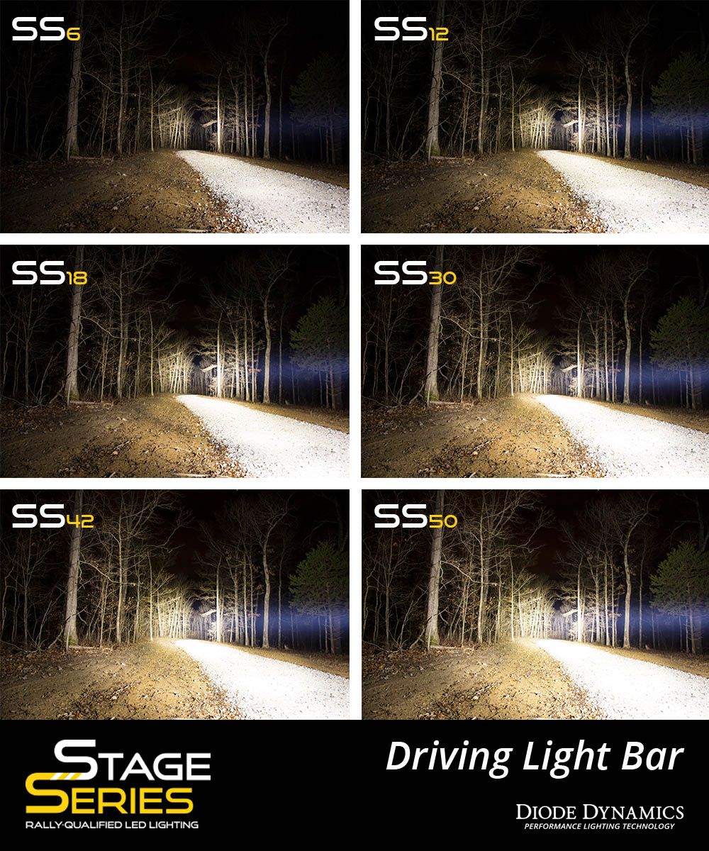 Diode Dynamics DD5016 Stage Series SS18 White Driving Light Bar