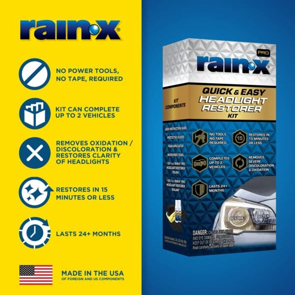 Rain-X 610200 Pro Graphene Headlight Restoration Kit
