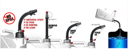 STKR Concepts 14209 EZ3 Container Combo with Black Spout