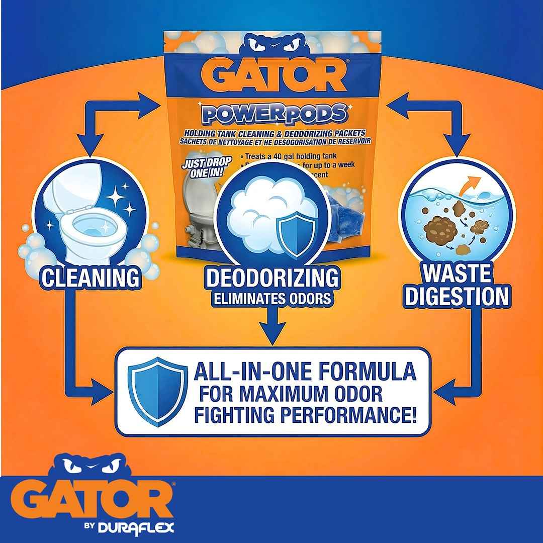 Duraflex Waste Holding Tank Treatment 21888