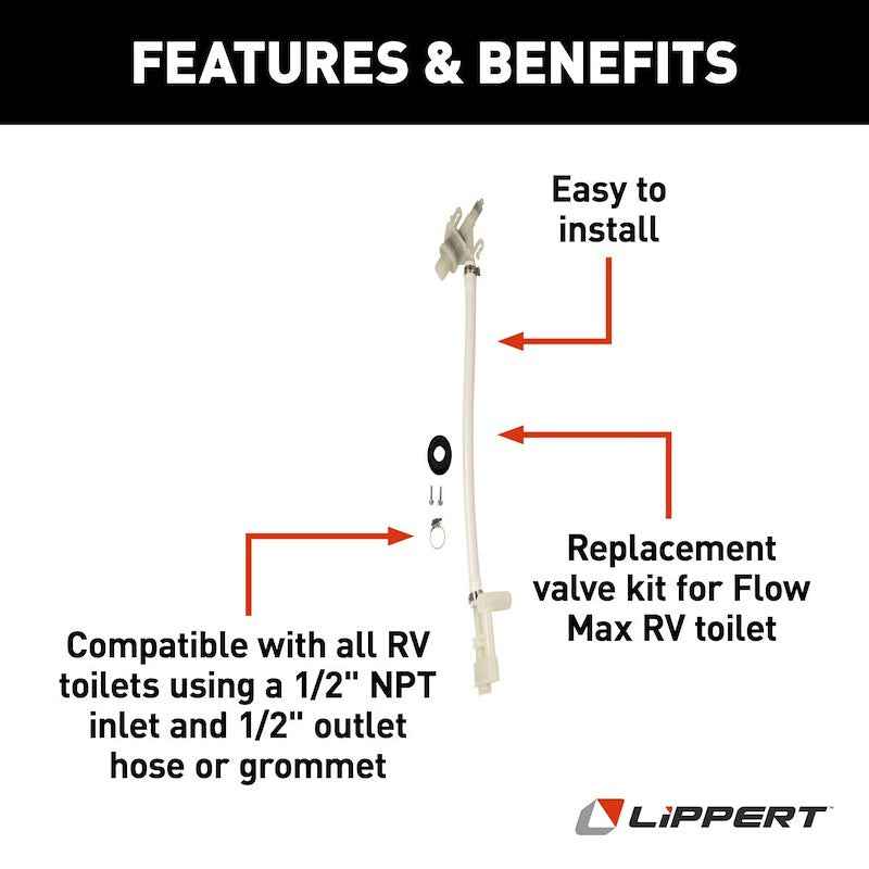 Lippert 2022121976 Flow Max RV Toilet Water Valve Module Kit