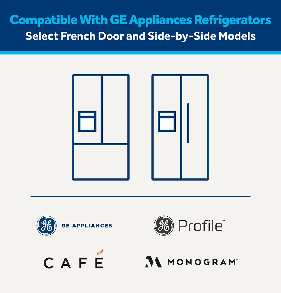 GE Appliances XWFE Refrigerator Water Filter