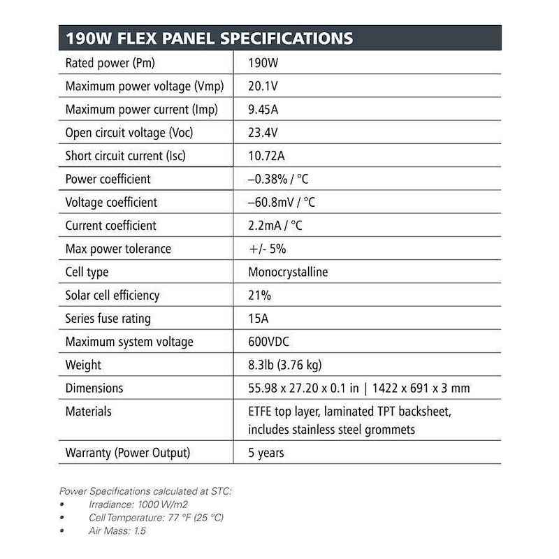 Go Power Eclipse 190W MPPT Flexible Solar Kit GP-ECLIPSE-FLEX-190 – 30A Controller