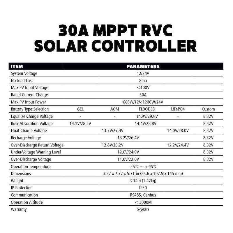 Go Power Eclipse 190W MPPT Flexible Solar Kit GP-ECLIPSE-FLEX-190 – 30A Controller