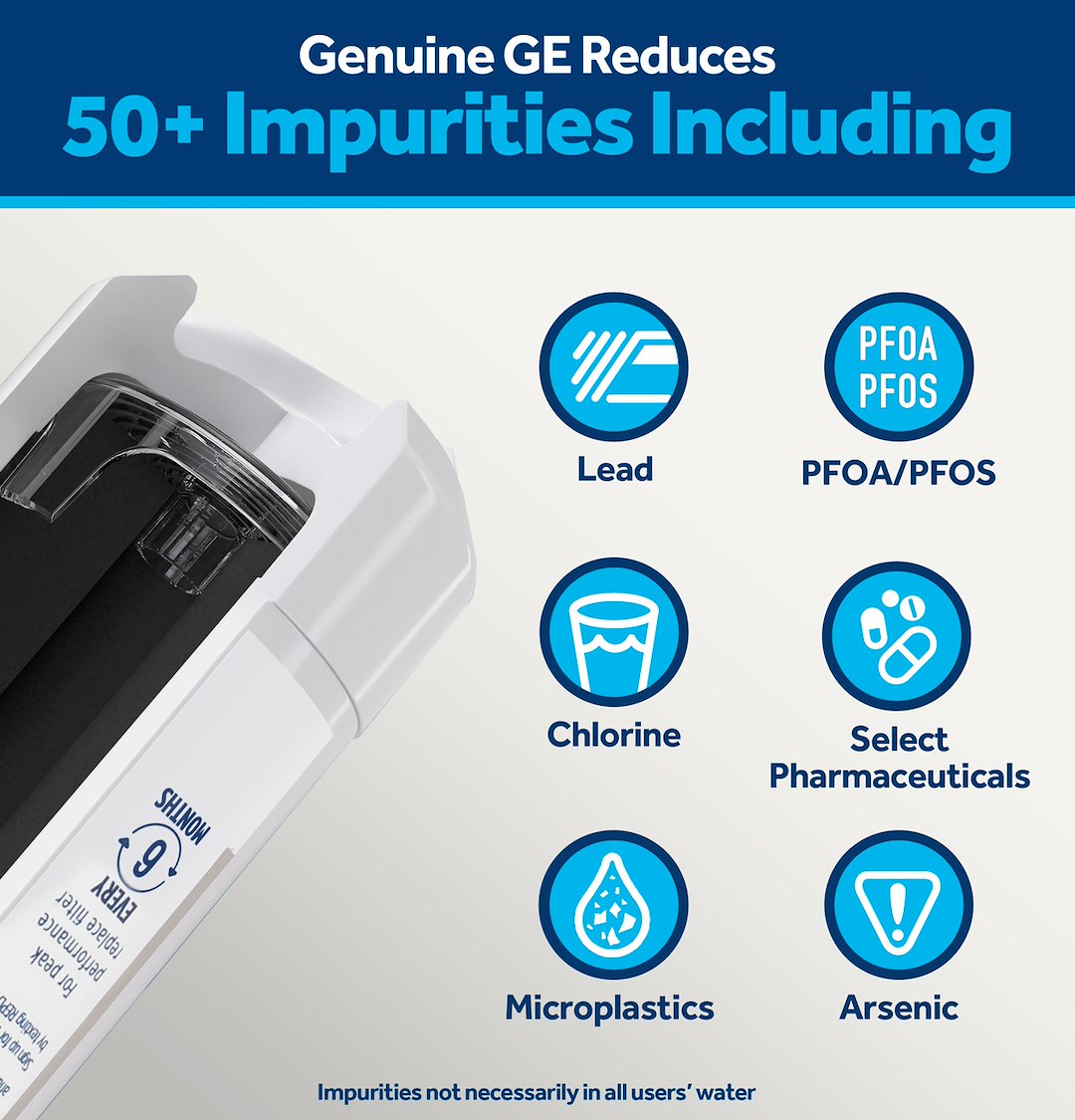 GE Appliances XWFE Refrigerator Water Filter