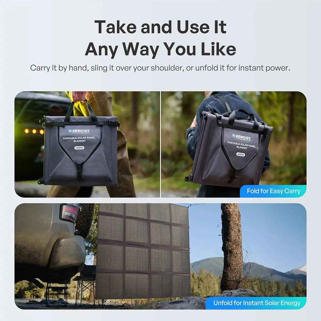 Renogy 5201408 400W Portable Solar Panel