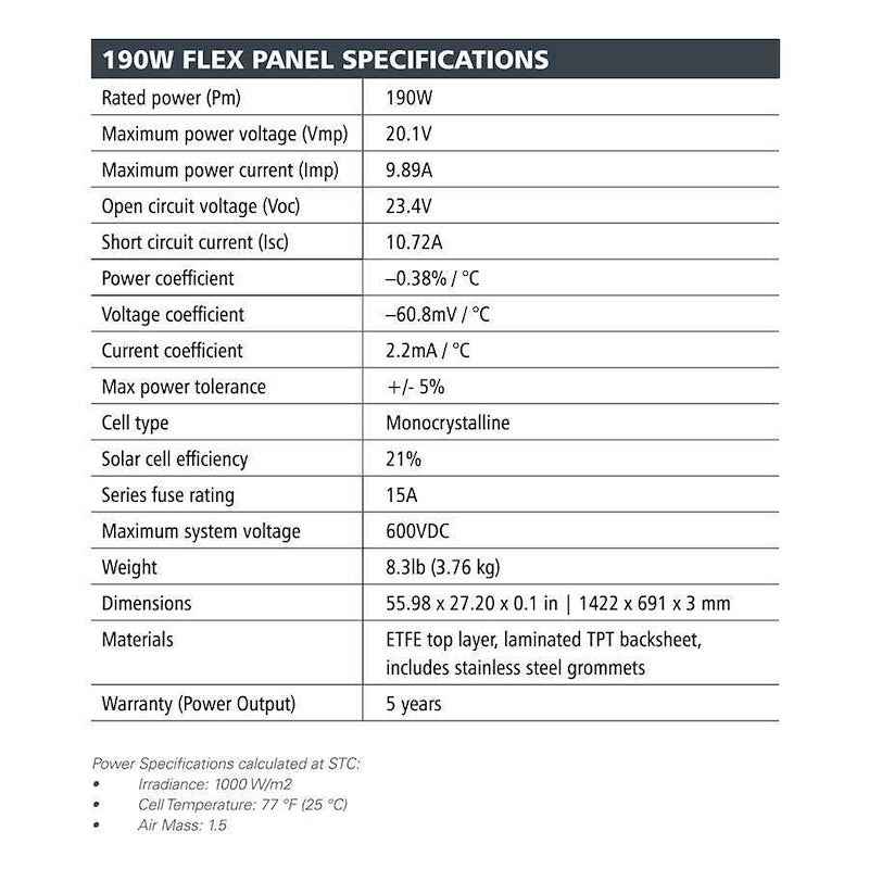 Go Power Eclipse 190W Expansion Solar Panel GP-ECLIPSE-FLEX-190E – Flexible Add-On