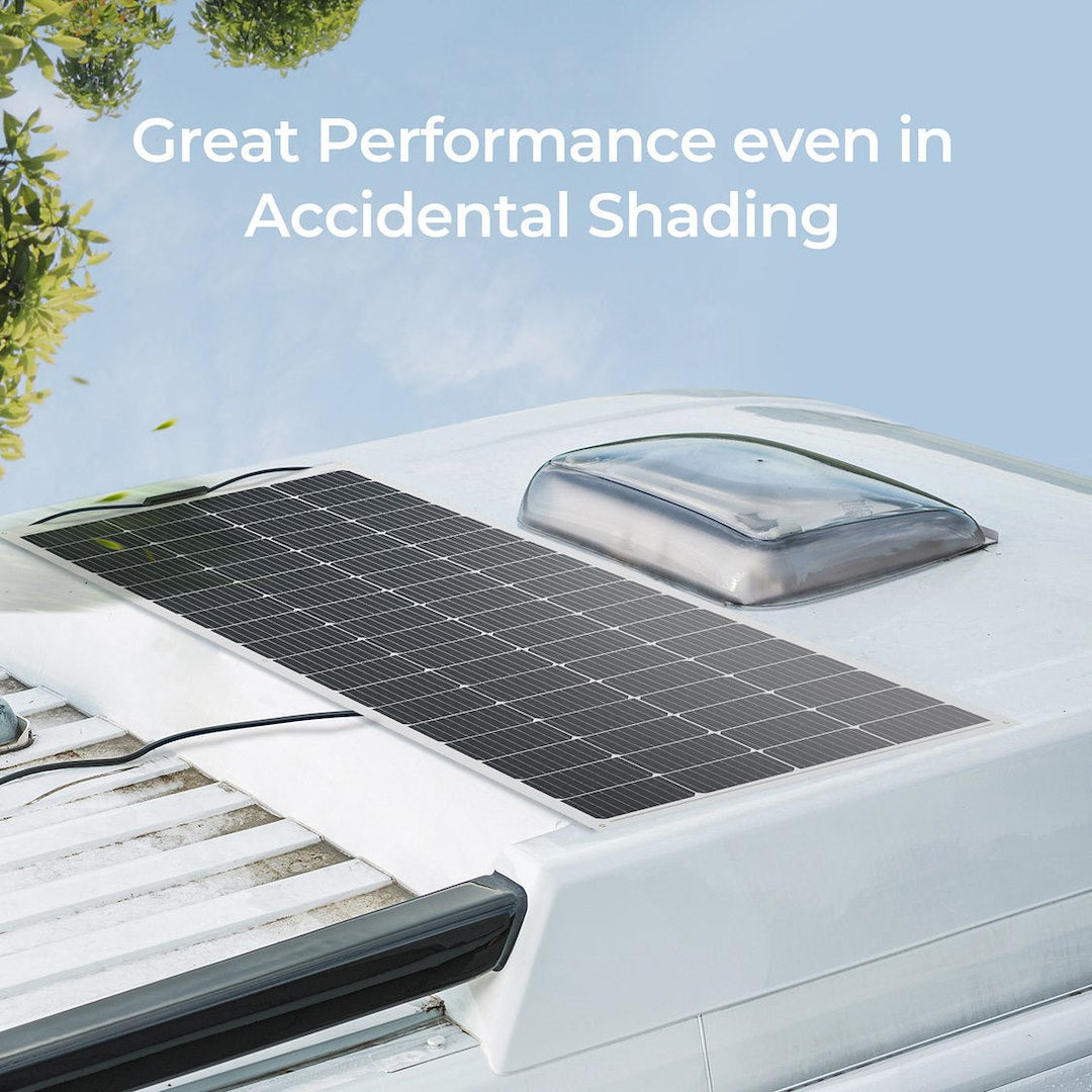 Renogy Rsp200db-72-g2-us Solar Panel (5228719) – Width: 29.4 Inch