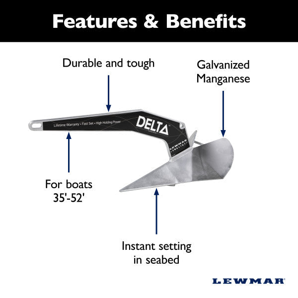 Lewmar 0057416 Anchor - image 7