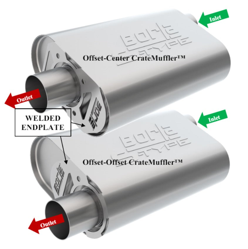 Borla CrateMuffler ™ Exhaust Muffler 400820 - image 2