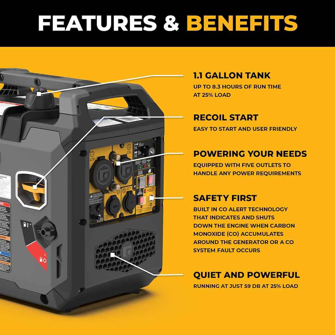Firman W02081 Portable Gasoline Inverter Generator - 2,000W Running