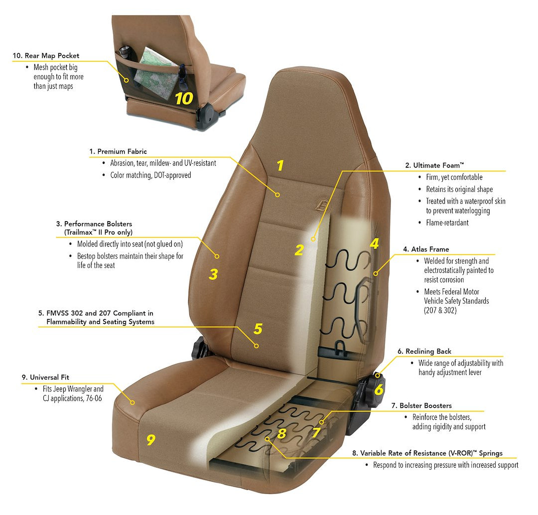 Bestop 39434-15 Black Denim Vinyl Front Bucket Seat - image 2