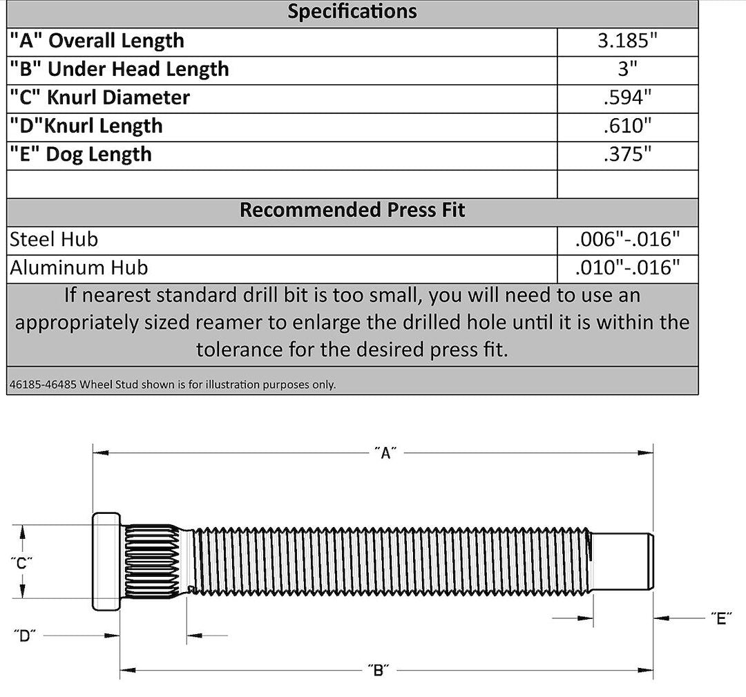 Moroso Performance 46185 Ford 1/2 × 20 Wheel Studs
