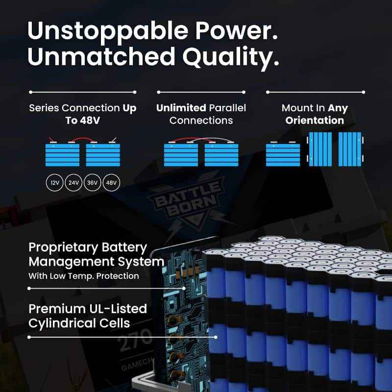 12V GC3 Lithium Deep Cycle RV Battery 270Ah Heated Smart LiFePO4 – BBGC3IH