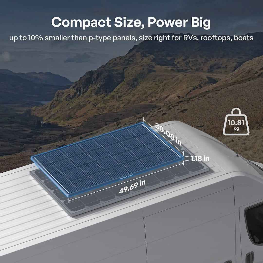 Renogy 5229723 200W Solar Panel