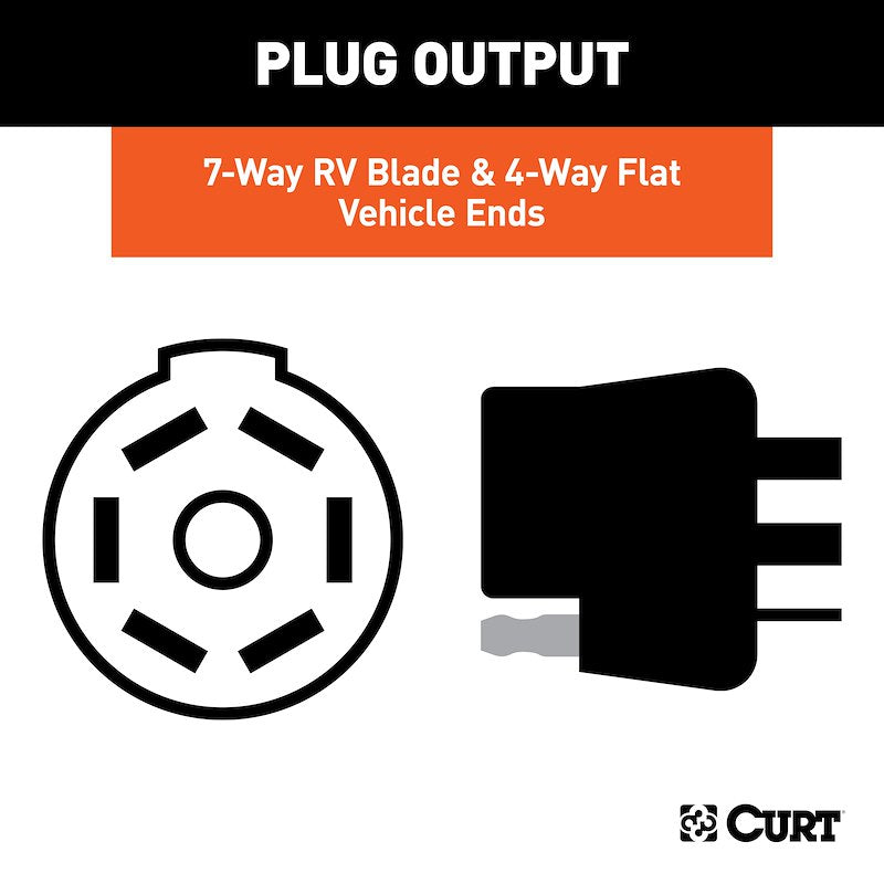 CURT 55774 USCAR Trailer Wiring Connector with 4-Way Flat & 7-Way RV Blade