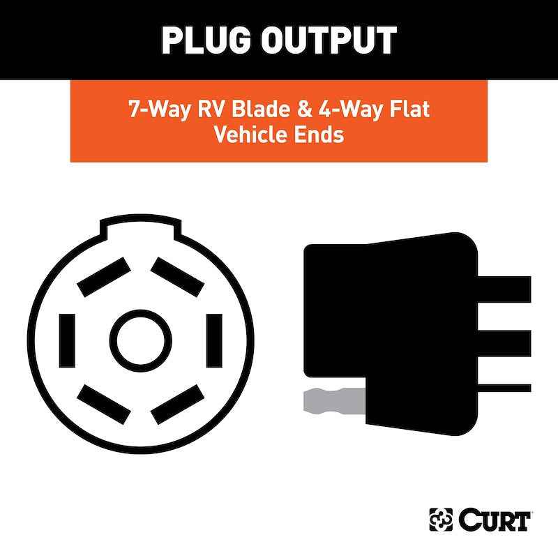 CURT 55774 USCAR Trailer Wiring Connector with 4-Way Flat & 7-Way RV Blade