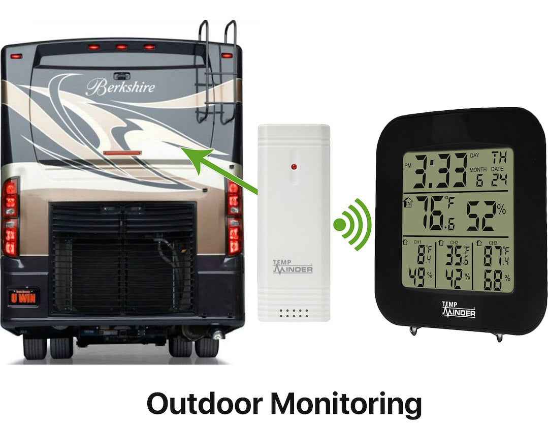 Minder Research TM22250VP Weather Station - Black