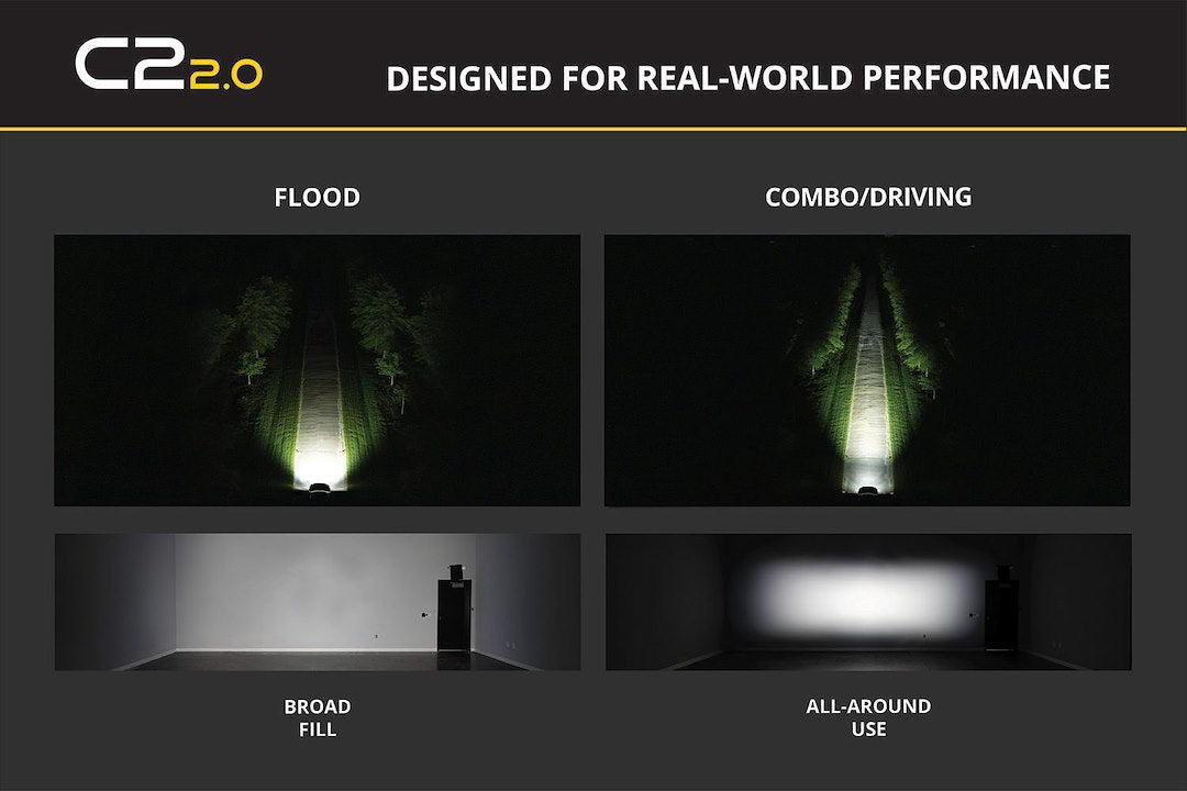 Diode Dynamics DD8124P C2 2.0 White Flush Flood Lights