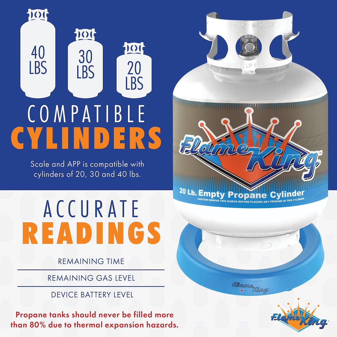 Flame King Ysn1 Propane Tank Gas Level Indicator - image 7