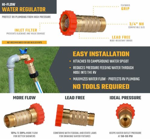 Valterra A01-1122 RV Water Pressure Regulator - 50–55 PSI