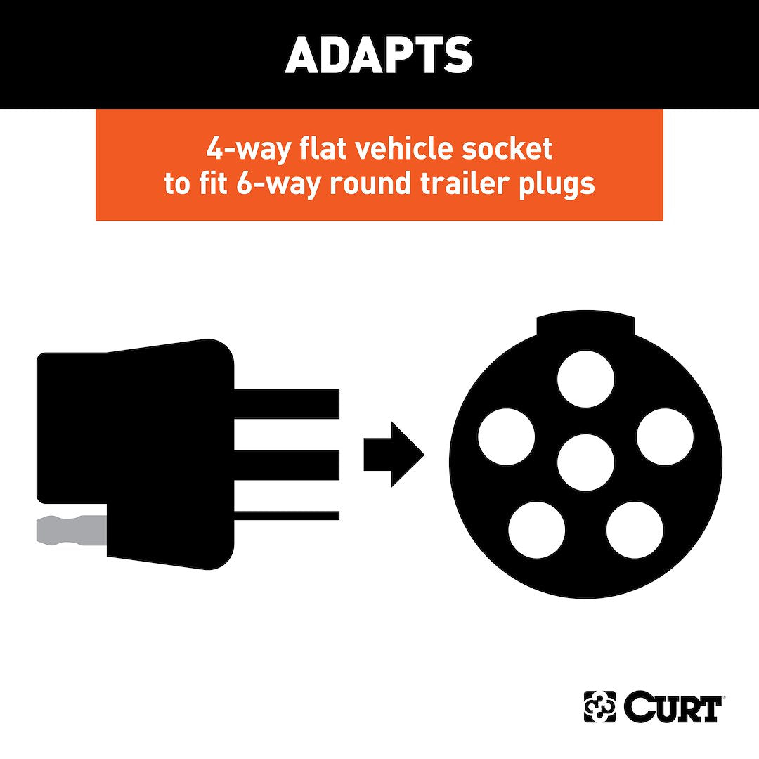 Curt 57183 Trailer Wiring Connector Adapter - image 3