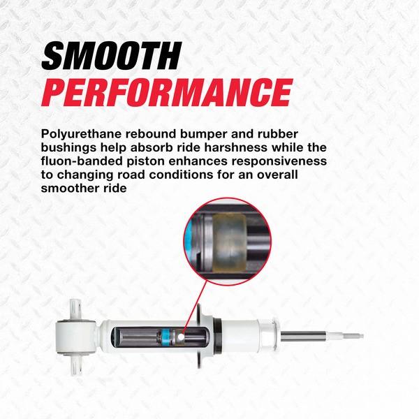 Rancho RS55847 Nitrogen-Charged Strut