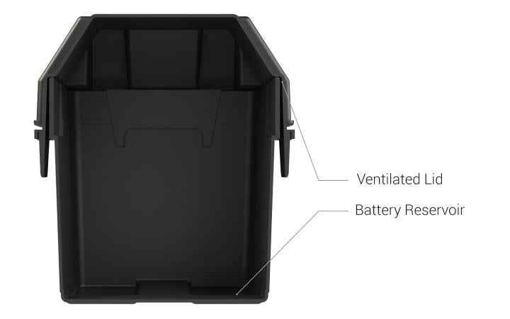 Group U1 Snap-Top Battery Box Vented – NOCO BGU1 (HM082BKS)