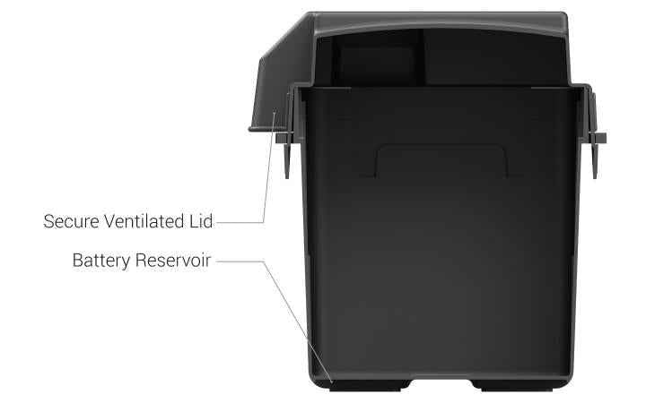 Group 24–31 Snap-Top Battery Box Vented – NOCO BG31 (HM318BKS)