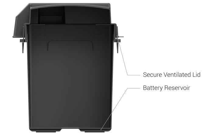 6 Volt Snap-Top Battery Box Vented – NOCO BG6V (HM306BKS)