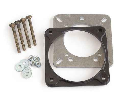 SeaStar HA5418 Boat Steering System Helm Mounting Kit