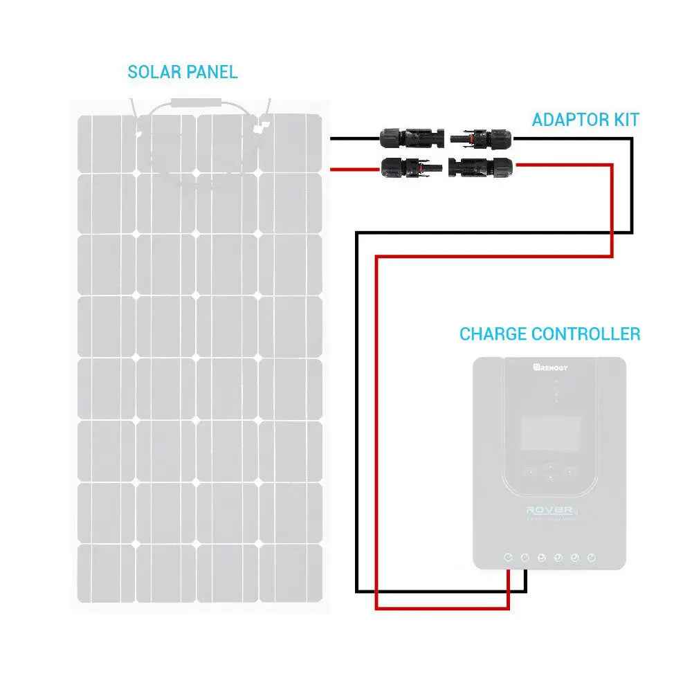 Renogy 0021711 Solar Panel Cable - 10 ft