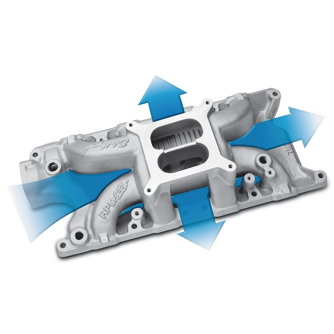 Edelbrock 7521 Performer Air-Gap Ford 289/302 Intake
