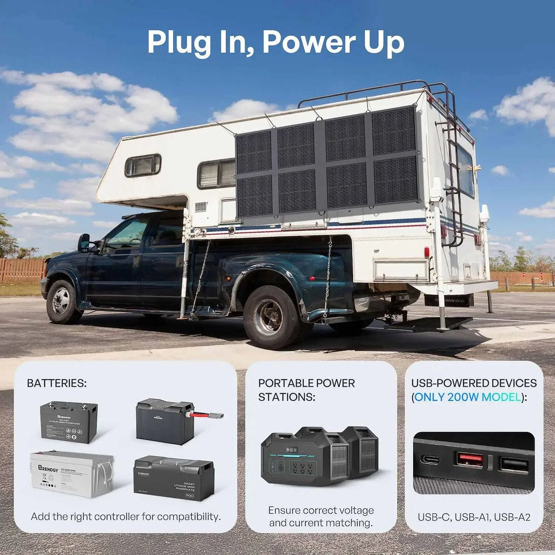 Renogy Rsp400sb-G3-Us Solar Panel - image 5