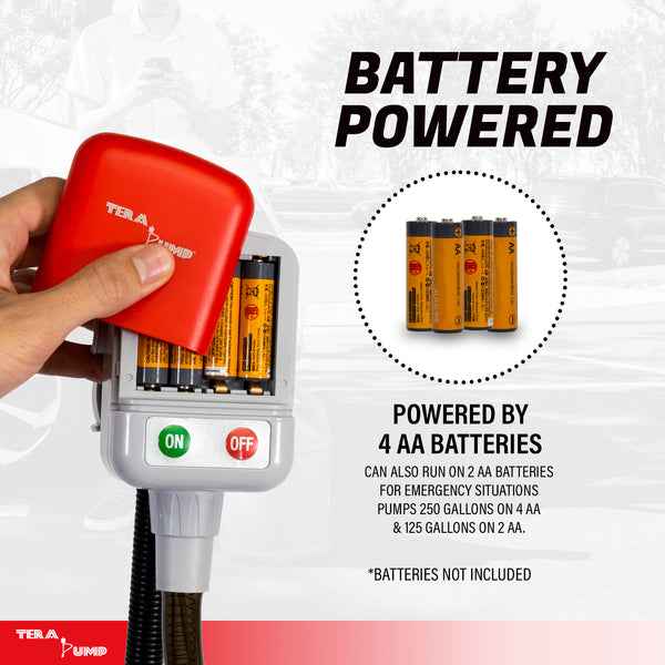Tera Pump 20176 2.5 GPM Fluid Transfer Dispensing Pump